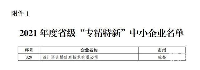 語言橋入選2021年度省級“專精特新”企業(yè)名單